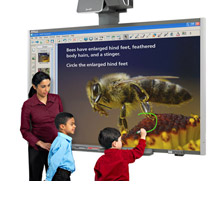 Interactive Whiteboards